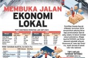 PILKADA SERENTAK 2024 : Membuka Jalan Ekonomi Lokal