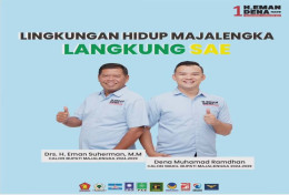 Hasil Quick Count Final Pilkada Majalengka 2024: (Eman-Dena) Unggul Raih 60,29%