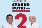 Hasil Real Count KPU Pilkada Garut: Paslon Syakur-Putri Kapolda Metro Jaya Unggul 66,3%