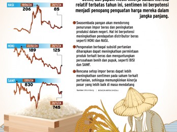 PROSPEK SAHAM SEKTORAL    : Tuah Swasembada Pangan pada Emiten Beras