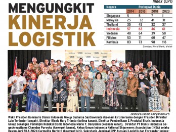 BISNIS INDONESIA LOGISTICS AWARDS 2024 : Mengungkit Kinerja Logistik