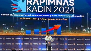 Rapimnas Kadin 2024 Soroti Pembangunan Ekonomi yang Adil dan Berkelanjutan