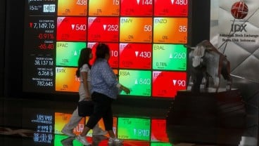 IHSG Sepekan Terkoreksi 1,13% ke 7.114, Kapitalisasi Pasar Turun Jadi Rp12.000 Triliun