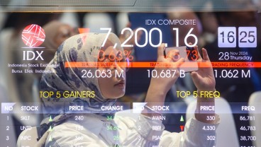 Rekomendasi Saham dan Pergerakan IHSG Hari Ini, Senin 2 Desember 2024