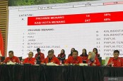 PDIP vs Parcok di Pilkada Serentak dan Wacana Polri Balik Lagi ke TNI