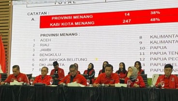 PDIP vs Parcok di Pilkada Serentak dan Wacana Polri Balik Lagi ke TNI