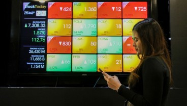 10 Saham Top Losers Sepekan, VISI hingga SAPX Rontok