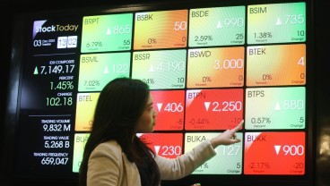 Indeks Bisnis-27 Ditutup Naik Ditopang Saham BBNI, TOWR, dan BBCA