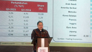 Menko Airlangga Targetkan Perundingan IEU-CEPA Selesai Semester I/2025