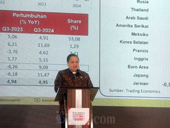 Menko Airlangga Targetkan Perundingan IEU-CEPA Selesai Semester I/2025