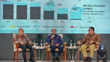 Kebutuhan Investasi EBT Sektor Ketenagalistrikan Nyaris Rp4.000 Triliun