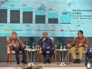 Diskusi Tentang Strategi dan Peluang Dalam Transisi Menuju Energi Hijau