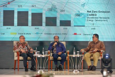 Diskusi Tentang Strategi dan Peluang Dalam Transisi Menuju Energi Hijau