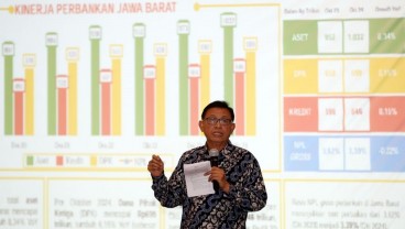 BIEO 2025: Kinerja Perbankan Jawa Barat Terus Meningkat pada Tahun Ini