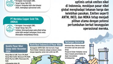 REKOMENDASI JP MORGAN    : Prospek Menantang Emiten Nikel RI