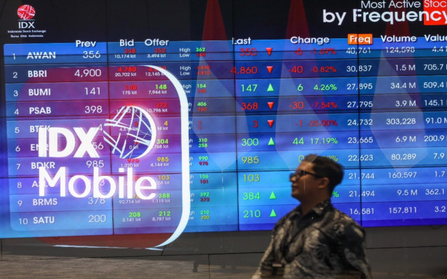 Membidik Saham LQ45 Valuasi Murah Jelang Window Dressing