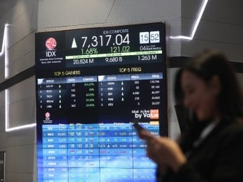 IHSG Berpeluang Menguat ke 7.423, Cek Rekomendasi Saham UNTR, AUTO & CUAN