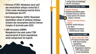 AKSI KORPORASI    : Gerak Lincah Kontraktor Tambang