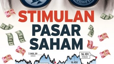 KEBIJAKAN SUKU BUNGA : Stimulan Pasar Saham