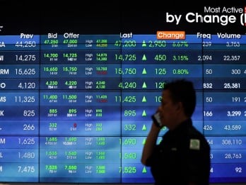 IHSG Ditutup Menguat, Saham AMMN, BREN, hingga ADRO ke Zona Hijau