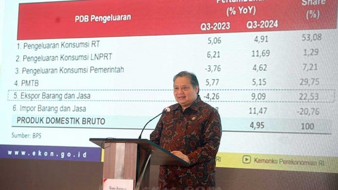 Menko Airlangga Blak-Blakan PPN 12% Bisa Picu Inflasi