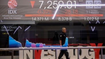 Prospek Dana Asing Masuk Awal 2025, Saham Big Caps Jadi Penentu