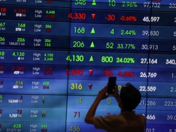 Ragam Kinerja Saham Ritel ACES, MAPI Cs 2024, Mana Paling Kinclong?