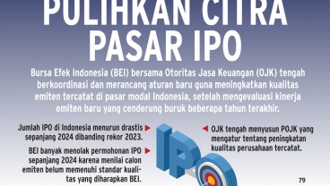 PROSPEK IPO 2025   : Memoles ‘Wajah’ Pasar Modal