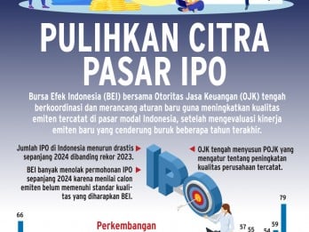 PROSPEK IPO 2025   : Memoles ‘Wajah’ Pasar Modal