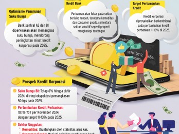 PEMBIAYAAN PERBANKAN 2025   : Kredit Korporasi Tetap Jadi Andalan