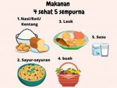 Komponen Menu 4 Sehat 5 Sempurna, Bisa Jadi Rekomendasi Program Makan Siang Bergizi