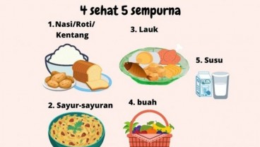 Komponen Menu 4 Sehat 5 Sempurna, Bisa Jadi Rekomendasi Program Makan Siang Bergizi