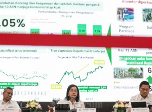 Sri Mulyani Umumkan Outlook Pertumbuhan Ekonomi 2024