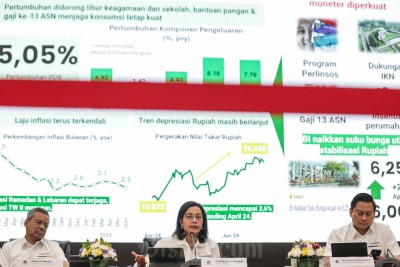 Sri Mulyani Umumkan Outlook Pertumbuhan Ekonomi 2024