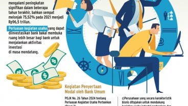 REGULASI BARU OJK   : Angin Segar Baru bagi Bisnis Bank