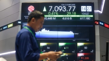 Saham MAPI, BBRI, hingga MYOR Bawa Indeks Bisnis-27 Menguat Pagi Ini