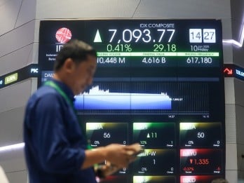 IHSG Ditutup Menguat 1,77% ke Level 7.079 Usai BI Pangkas Suku Bunga jadi 5,75%