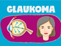 5 Ciri-ciri Anda Mungkin Kena Glaukoma