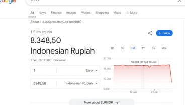 Gak Cuma Dolar AS, Rupiah Juga Mendadak Jadi Rp8.348 per Euro di Google