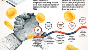 KONSOLIDASI PERBANKAN   : Babak Baru Merger NOBU & BABP