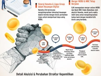 KONSOLIDASI PERBANKAN   : Babak Baru Merger NOBU & BABP