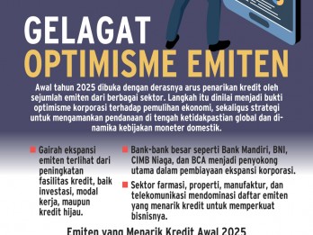 KREDIT KORPORASI AWAL TAHUN     : Gelagat Optimisme Emiten