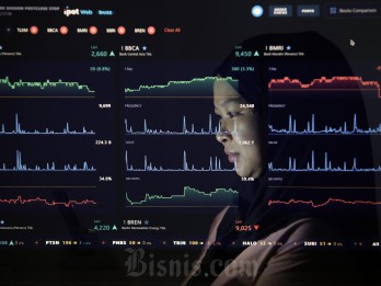 IHSG Dibuka Melemah Pagi Ini, Turun 0,16% ke Level 7.061