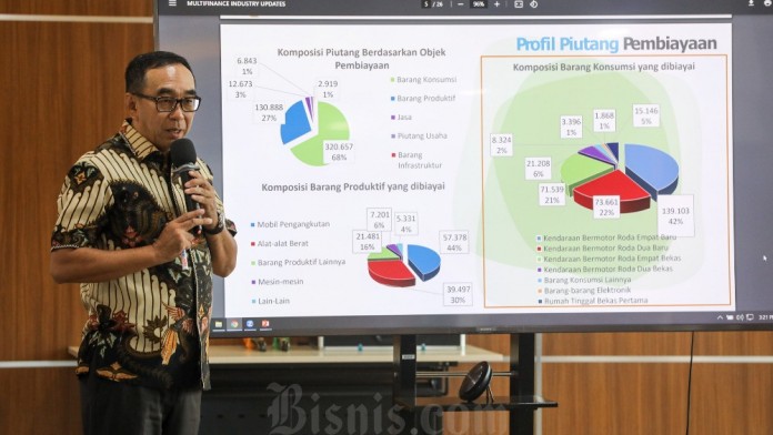 Asosiasi Leasing Ungkap Penyebab Penurunan Laba Industri Multifinance