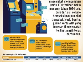 BISNIS TRANSAKSI   : Beda Arah Ekspansi ATM Perbankan