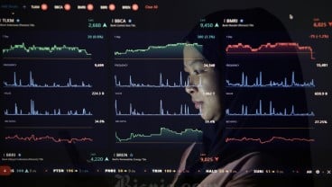 Sudah Sentuh Level Paling Bawah, IHSG Diprediksi Lanjut Rebound