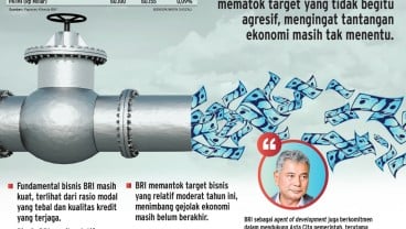 REKOMENDASI ANALIS    : Prospek Hijau Saham BBRI