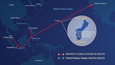 SKKL Bifrost Gerbang Alternatif Internet Indonesia - Amerika Serikat