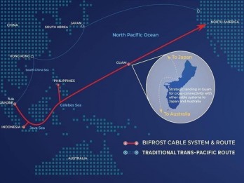 SKKL Bifrost Gerbang Alternatif Internet Indonesia - Amerika Serikat