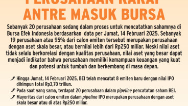 PENGGALANGAN DANA    : Antrean IPO Jumbo Makin Panjang